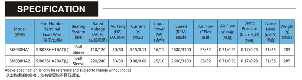 台湾小猪视频APP安卓官方下载SJ8038HA2-AC轴流风机