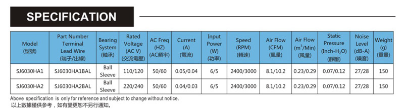 台湾小猪视频APP安卓官方下载SJ6030HA2-AC轴流电机